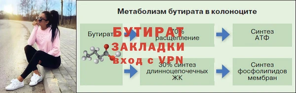 каннабис Гусиноозёрск